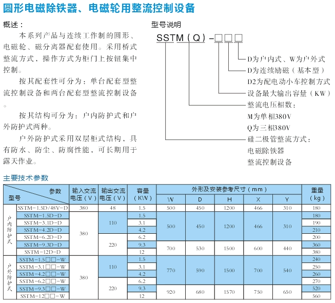 圓形電磁除鐵、電磁輪用整流控制設(shè)備