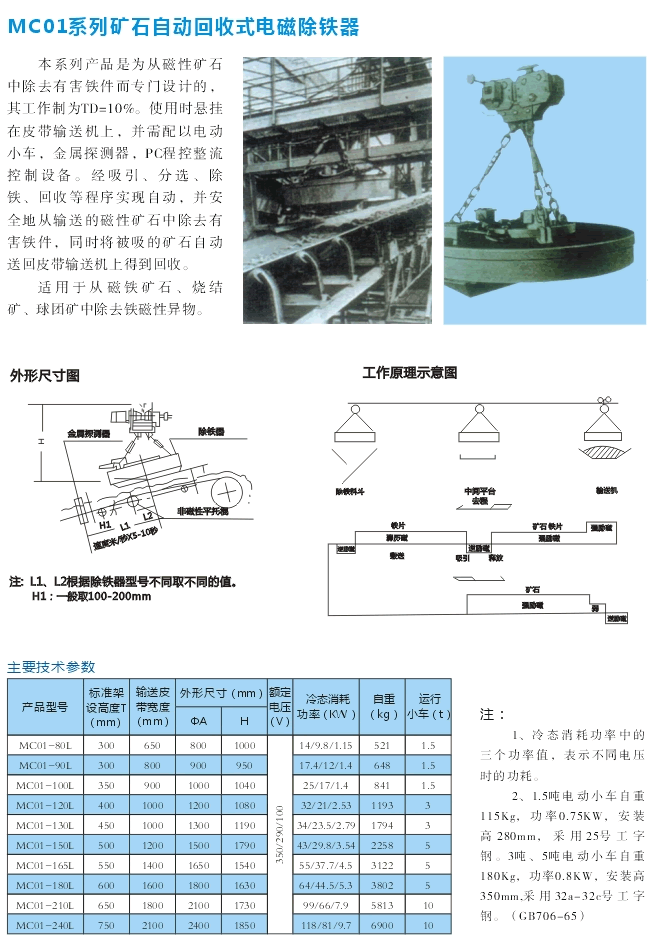 岳陽德正電磁科技有限公司,_岳陽開發(fā)生產(chǎn)起重電磁鐵,電磁除鐵器